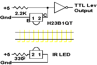 Photodetector block detector circuit