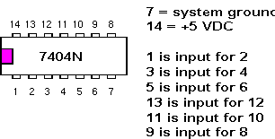 7404 is a hex inverter