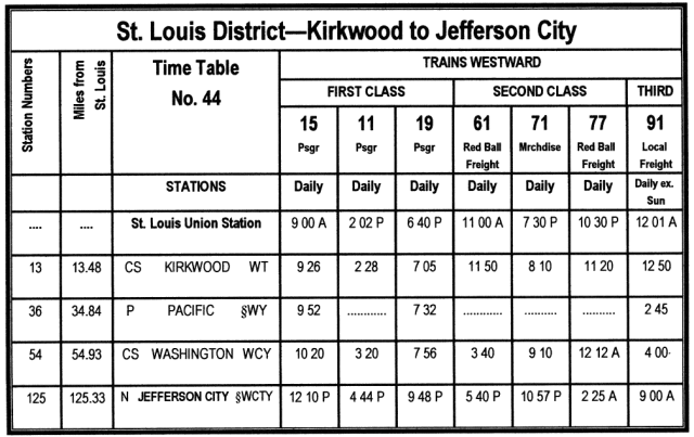 Timetable, Westbound