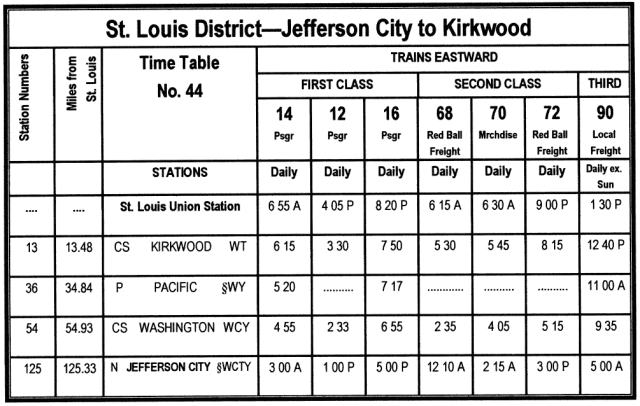 Timetable, Eastbound