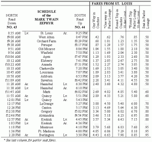 Schedule for the CB&Q Mark Twain Zephyr