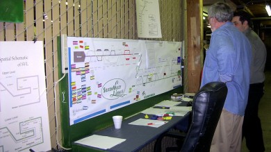 The Silicon Valley dispatcher's desk and magnetic board with a linear schematic and, on the left, a track diagram of each level.