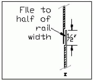 Figure 2: Layout Access Gate