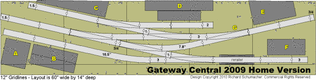 Gateway Central 15 Home Edition Track Plan