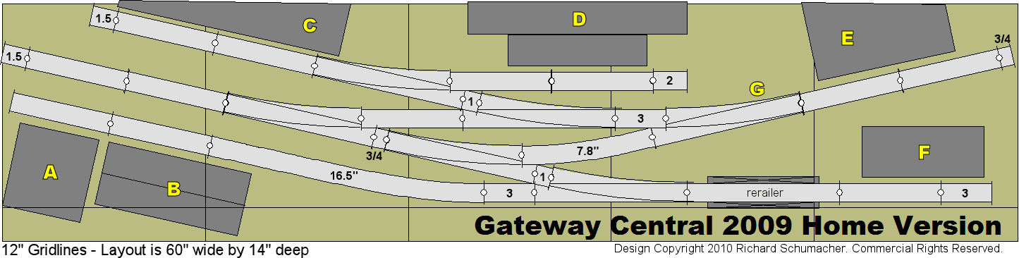 Build The Gateway Central Xv Ho Scale Switching Railroad Track Plan