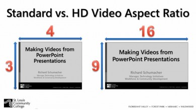 Turn Your PowerPoint Clinic Into A YouTube Video