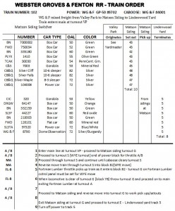 Matson siding switcher train order.